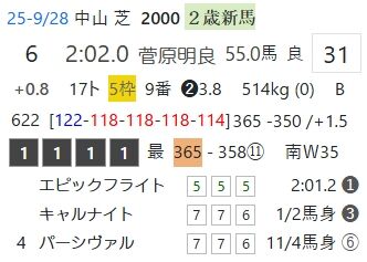 スクリーンショット_14-12-2025_13429_cyber-mm.jp