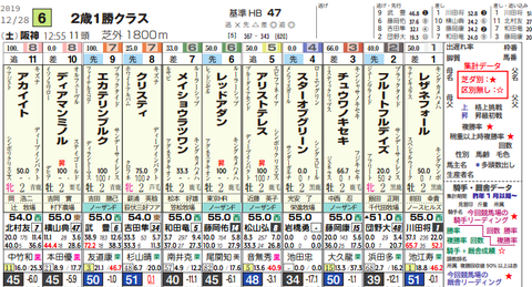 スクリーンショット 2019-12-29 22.54.47