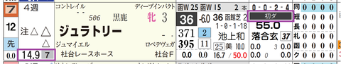 札幌３Ｒ２