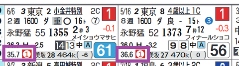 中山12Ｒ