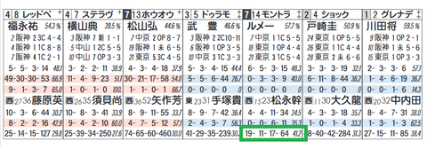 モントライゼ（人気）