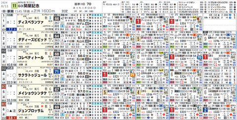 関屋記念１