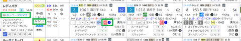 レデｘパグ