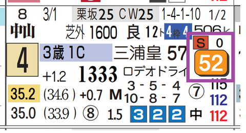 中山６Ｒ