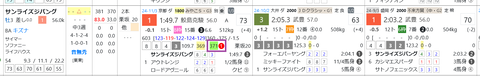 サンライズジパング
