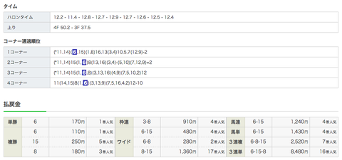 スクリーンショット 2020-01-13 10.11.36