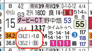 hc05222711-14