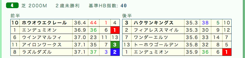 スクリーンショット 2019-12-25 22.11.41