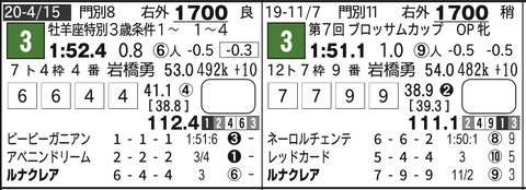 CapD20200514_22