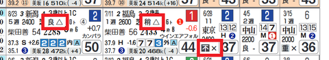 中山7R5