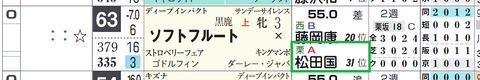 松田国英厩舎４