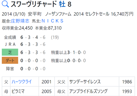 CapD20220209_8