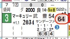 hc09264811