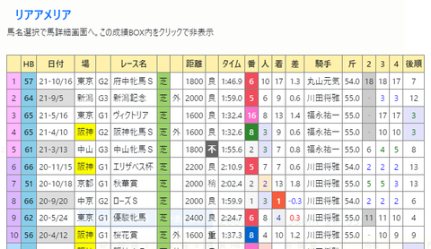 CapD20220615