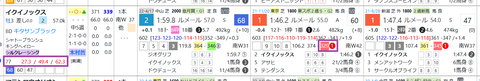 イクイノックス