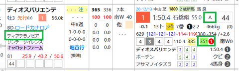 ディオスバリエンテ