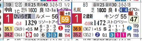 クレパスキュラー（ひいらぎ賞）