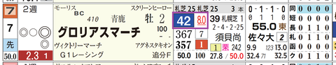 札幌１Ｒ２