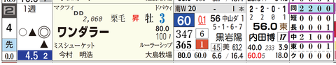 中山１２Ｒ２