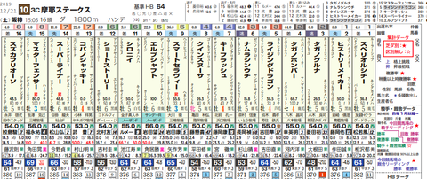 スクリーンショット 2019-12-24 18.53.20