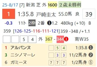 スクリーンショット_14-12-2025_13122_cyber-mm.jp