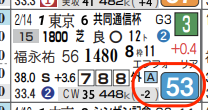 lhc09212111-3
