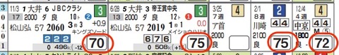 lhc07234211-14