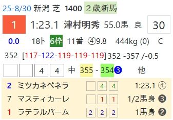 スクリーンショット_14-12-2025_125554_cyber-mm.jp