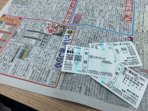 フェブラリーＳの馬券