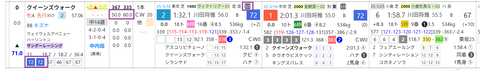 クイーンズウォーク