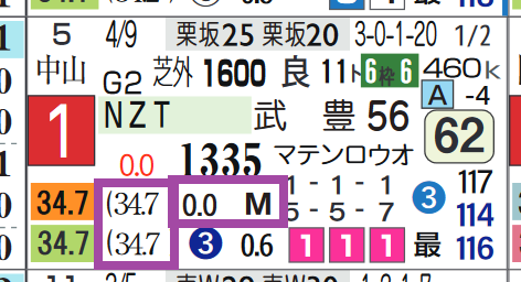 ジャングロ（ニュージーランドＴ）