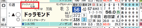 ドゥラモンド’（ドゥラメンテ産駒）