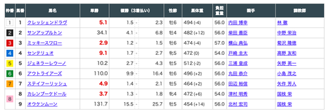 スクリーンショット 2020-09-27 23.31.35