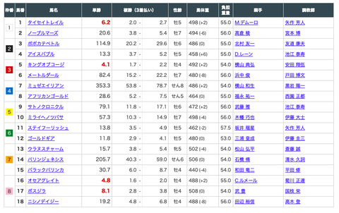 スクリーンショット 2020-06-01 12.57.34