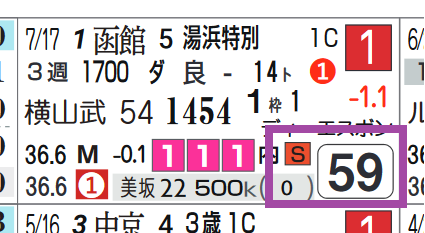 オセアダイナスティ(前走)