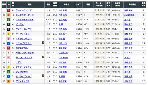 スクリーンショット 2021-12-06 10.56.09