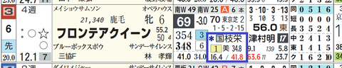 フロンテクイーン（国枝厩舎）