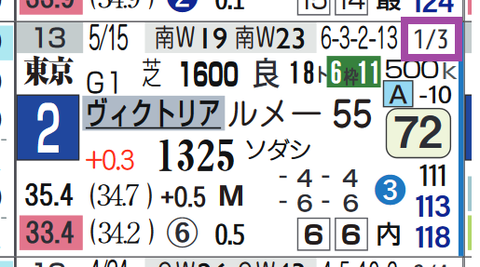 ファインルージュ（ヴィクトリアＭ）