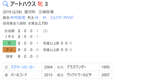 CapD20220513