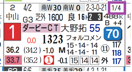 タイムトゥヘヴン(「対戦成績」)