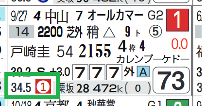 センテリュオ（オールカマー）