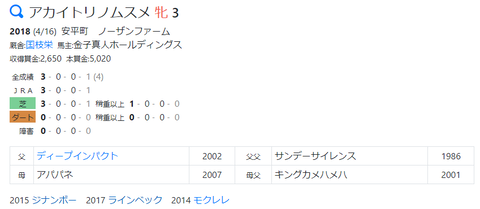 CapD20210407