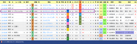 幸英明騎手