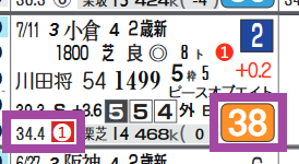 中京3R