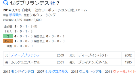 CapD20210630_7