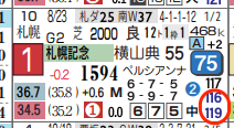 hc09205411
