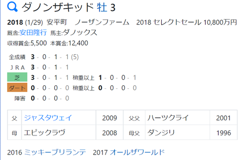CapD20211020_2