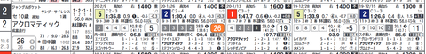 5R②アクロマティック