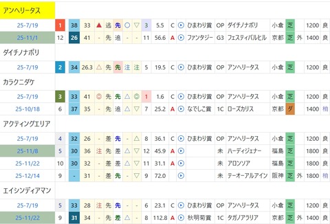 スクリーンショット_14-12-2025_124811_cyber-mm.jp