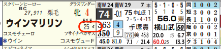 hc09215411-7